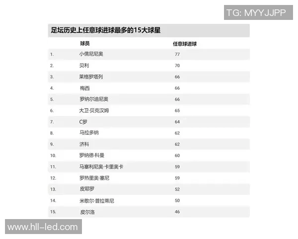 足球场上五号球星的传奇故事与不朽瞬间解析